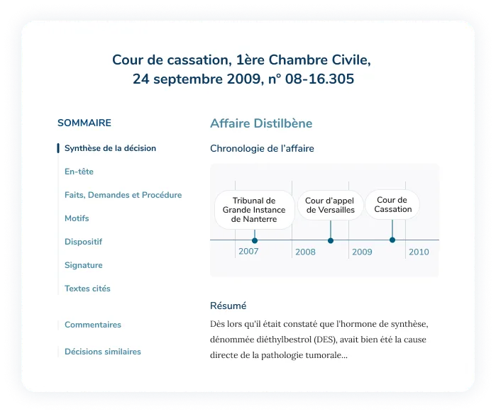 Lecture pertinente